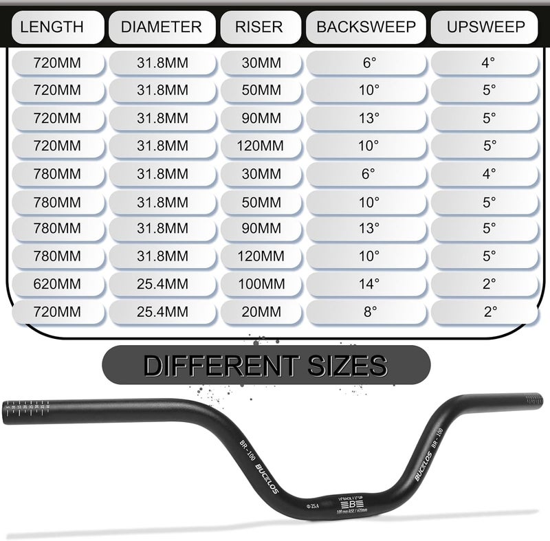 BUCKLOS Mountain Bike Handlebars 25.4mm - 20/100mm Rise MTB Aluminum Alloy Handlebar - 620/720mm Extra Long Bicycle Riser HandleBars for E-Bike Folding Bike Downhill Racing. - Image 5